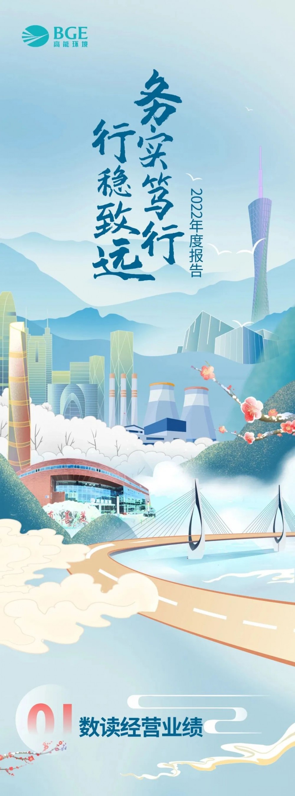 高能環(huán)境2022年度報(bào)告：營業(yè)收入87.74億元，同比增長12.11%
