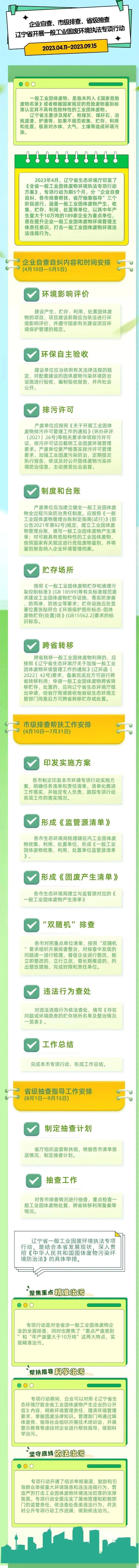 企業自查、市級排查、省級抽查，遼寧省開展一般工業固廢環境執法專項行動