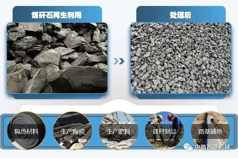 了解國內(nèi)煤矸石資源再利用現(xiàn)狀，時(shí)刻關(guān)注固廢動(dòng)態(tài)