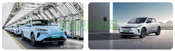 邁向清潔能源時代，汽車新能源引領交通變革