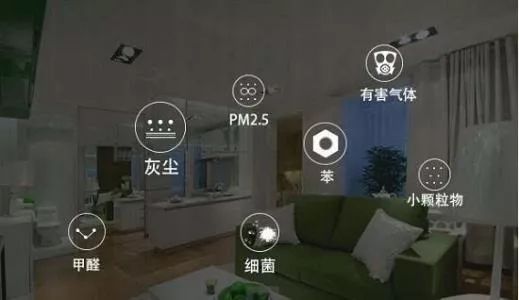 長時間不更換換空氣凈化器濾網(wǎng)？空氣凈化器還能起作用嗎？
