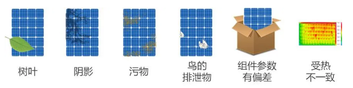 智能組件控制器，真的有用嗎？